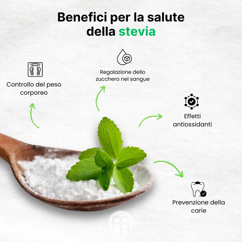 (Italština) Zdravotní přínosy stévie